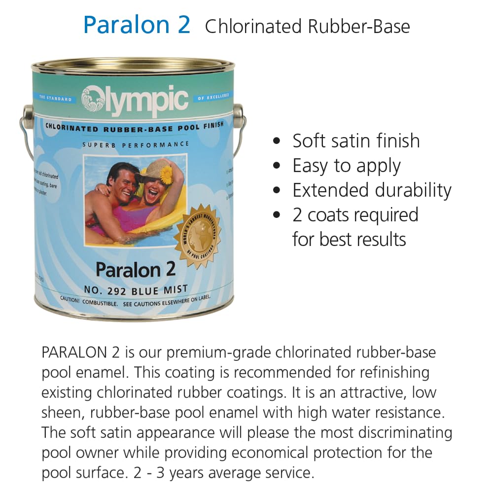 Amazon.com: Olympic Pool Paint - Paralon 2 - White - 1 Gallon